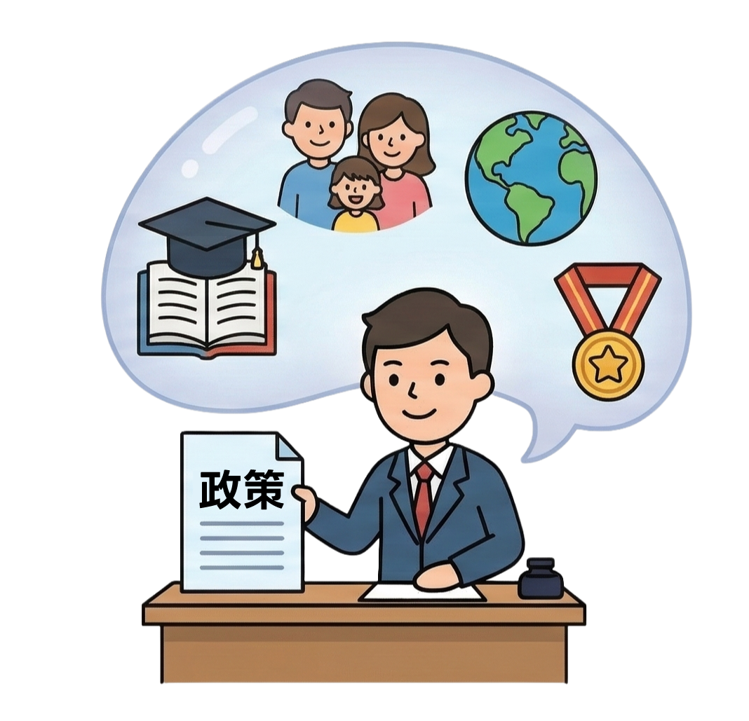 理想